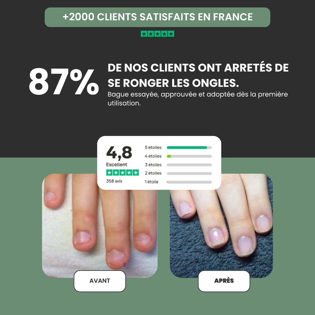 Bague anti-anxiété - L'intemporelle