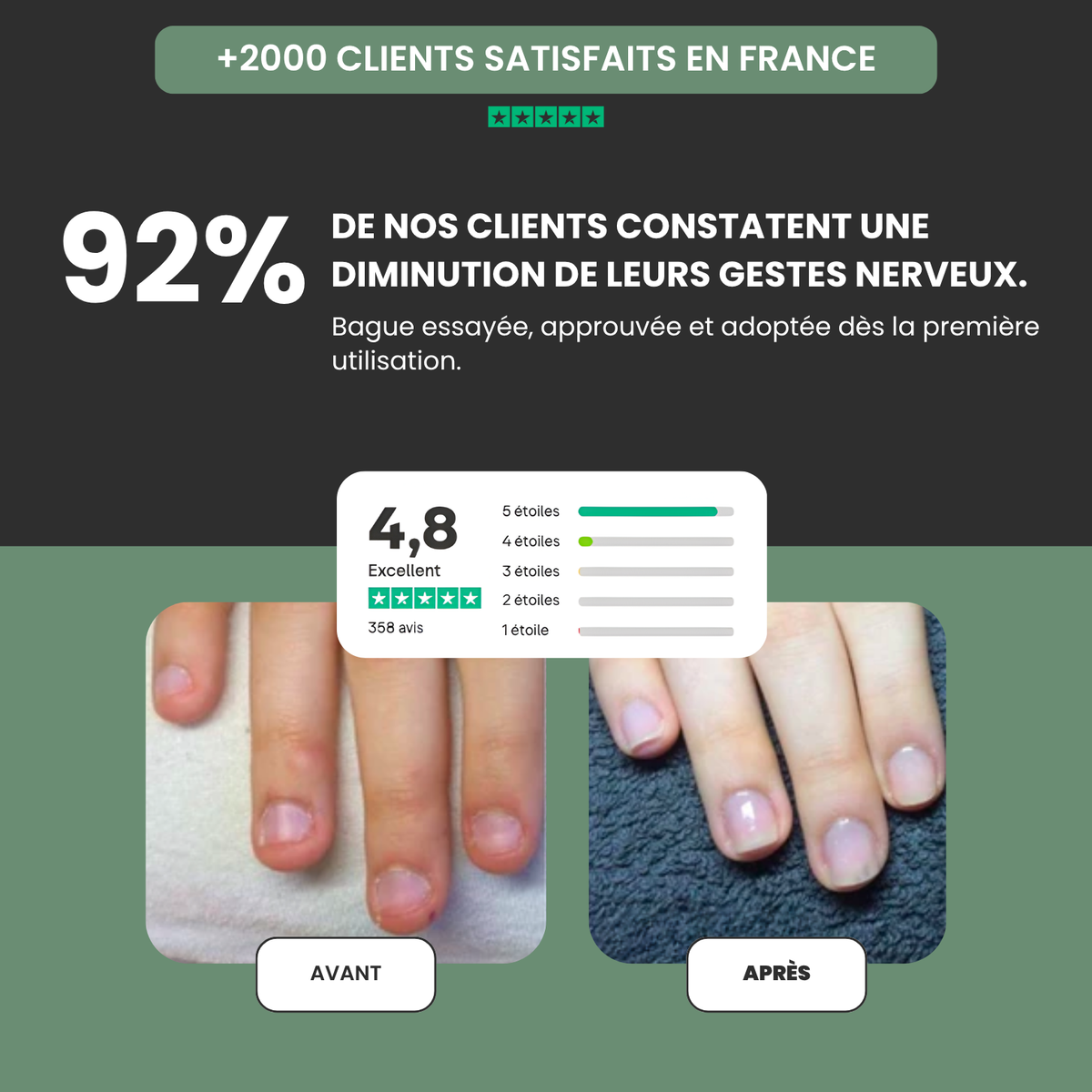 Bague anti-anxiété - Cosmos